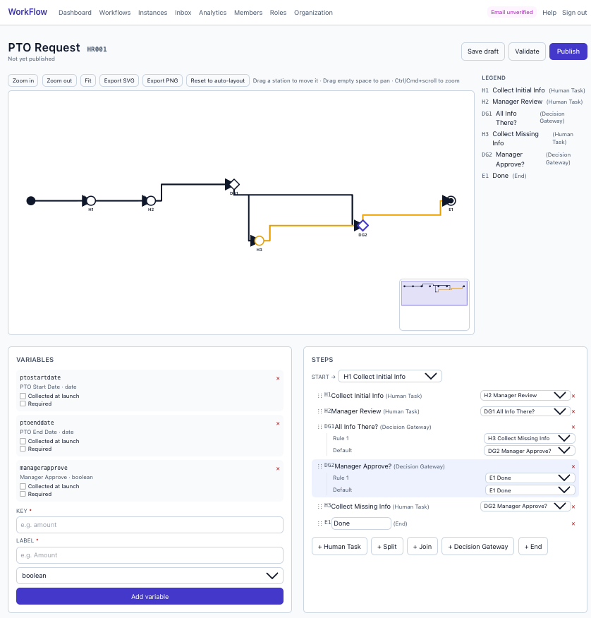 workflow designer and process manager